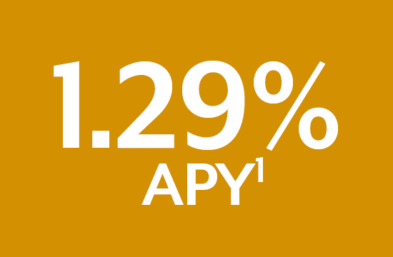 1.29% APY