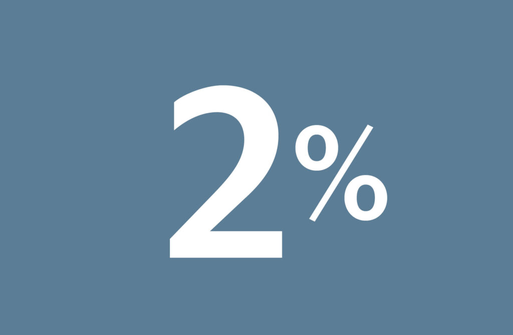 two percent