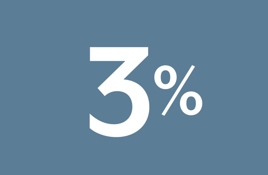 three percent